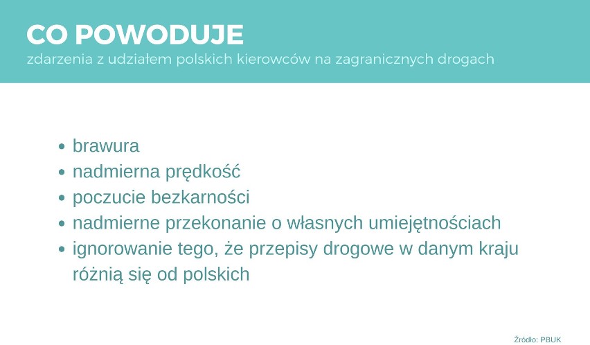 Polak czuje się mistrzem kierownicy, a potem... powoduje...