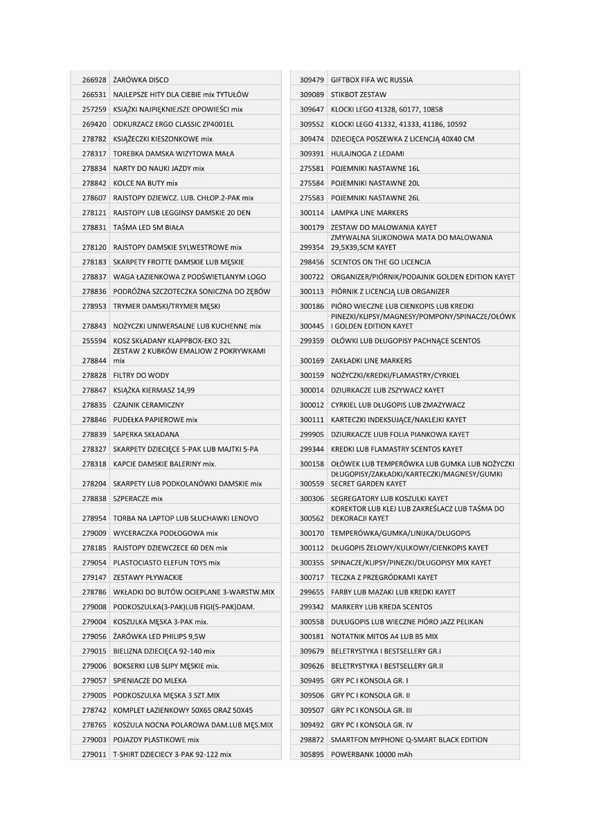 Lista produktów 50 procent tańszych