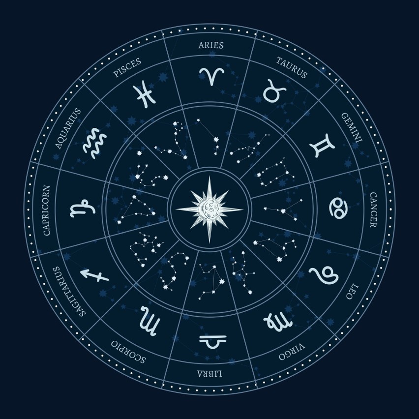 Należy jednak pamiętać, że astrologia nie jest nauką, a jej...