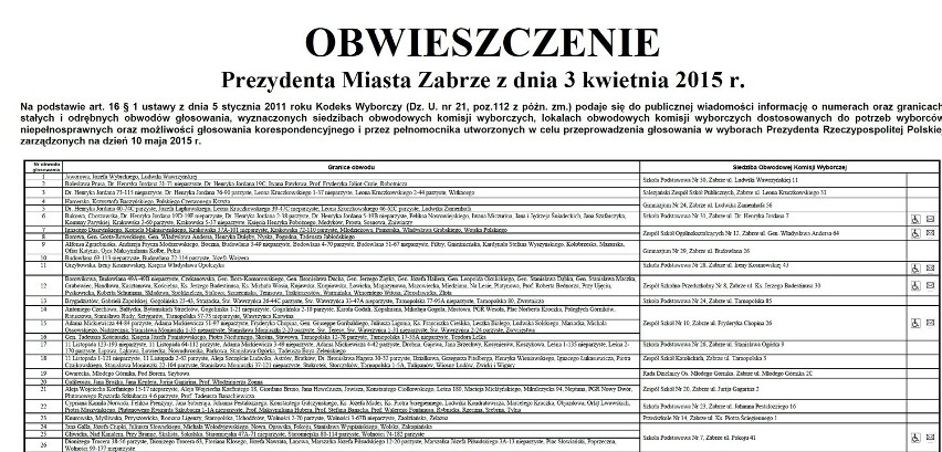 Wybory prezydenckie 2015: jak głosować w Zabrzu? [LOKALE WYBORCZE]