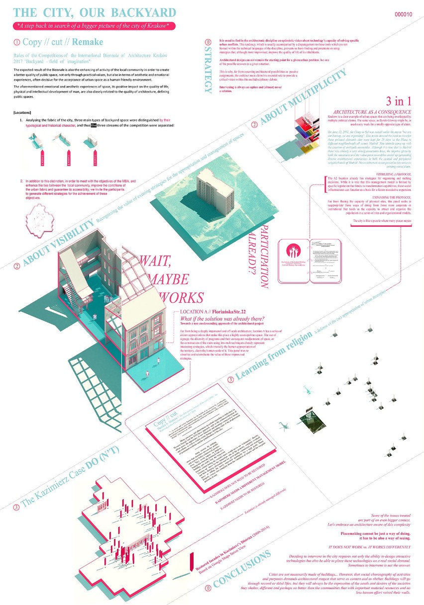 Międzynarodowe Biennale Architektury Kraków 2017. Jak odmieniać nasze podwórka?