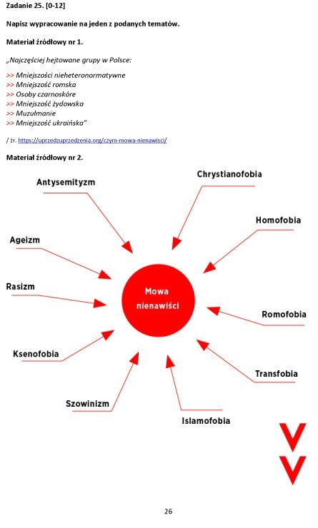 Matura próbna 2019: historia i wos. Pobierz arkusze, tematy, klucz odpowiedzi [ZDAJ MATURĘ Z NOWINAMI]