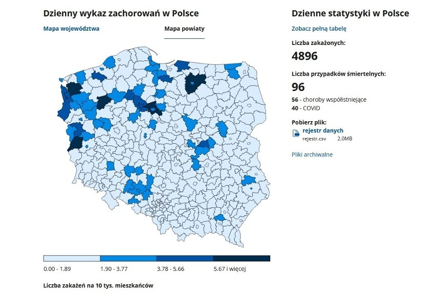 Koronawirus w Polsce - 14.12.2020