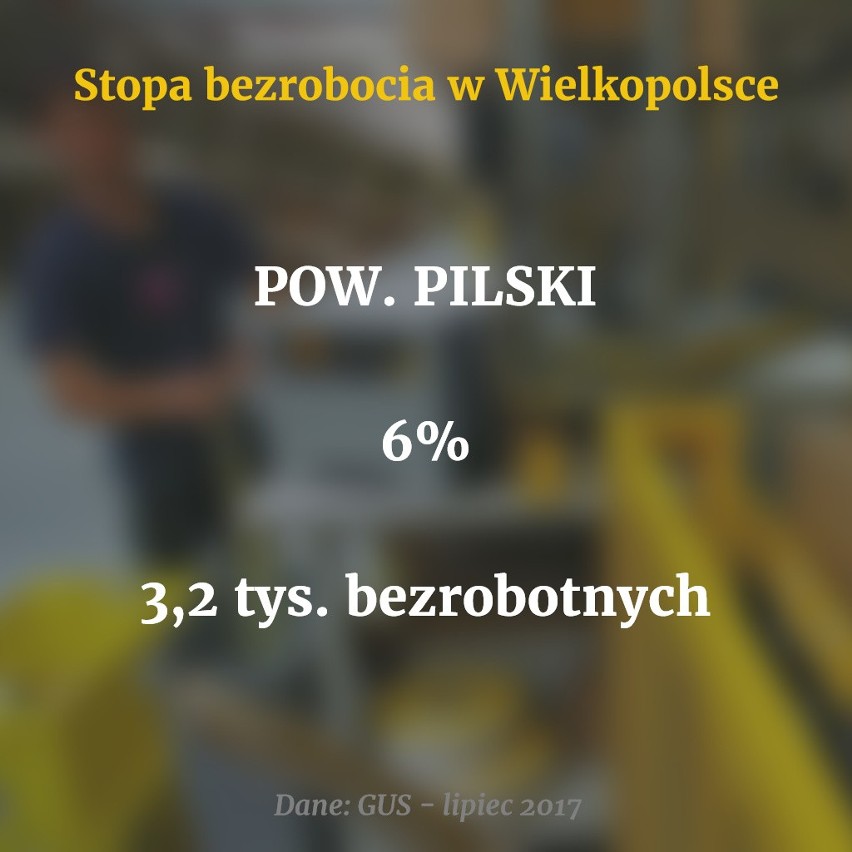 Stopa bezrobocia w Poznaniu jest najniższa w Polsce. W całej...