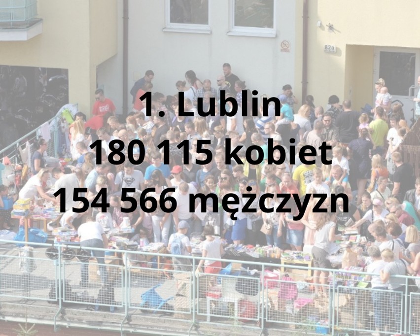 Ile jest kobiet, a ilu mężczyzn w największych miejscowościach województwa lubelskiego? Sprawdź [LISTA]