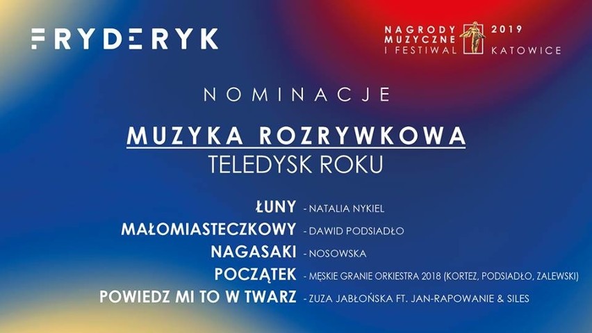 Fryderyki 2019 NOMINACJE. Wielka gala w Katowicach. Kto zgarnie najwięcej statuetek? LISTA NOMINOWANYCH