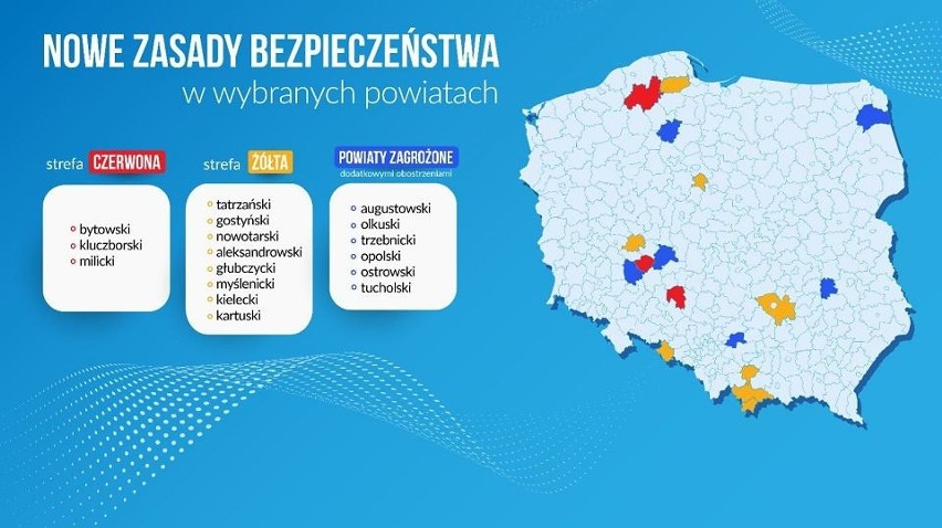 Koronawirus. Ministerstwo Zdrowia zaktualizowało listę powiatów z obostrzeniami. Są na niej trzy powiaty z Małopolski