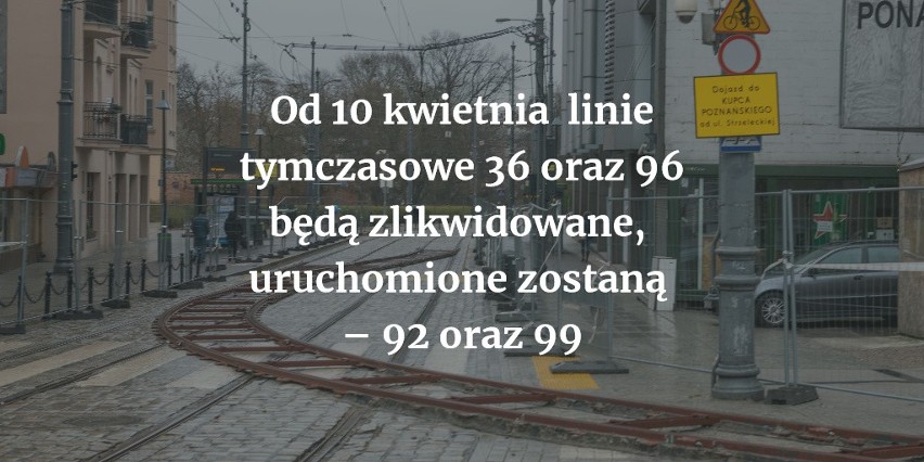 Od 10 kwietnia zmiany w komunikacji miejskiej w Poznaniu. Które tramwaje i autobusy zmienią trasę? Jakie tramwaje zostaną uruchomione?