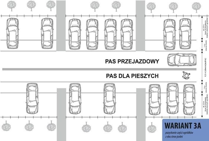 Jak parkować na Sępolnie i Biskupinie? Mieszkańcy mają swój pomysł