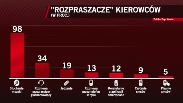 Fot. TVN Turbo/x-news