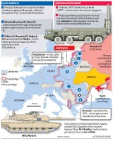 NATO pokaże Rosji siłę [WIDEO]