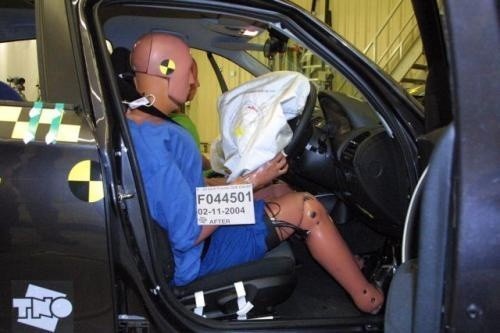 Fot. Euro-NCAP: Manekiny odwzorowują budowę ludzkiego ciała,...