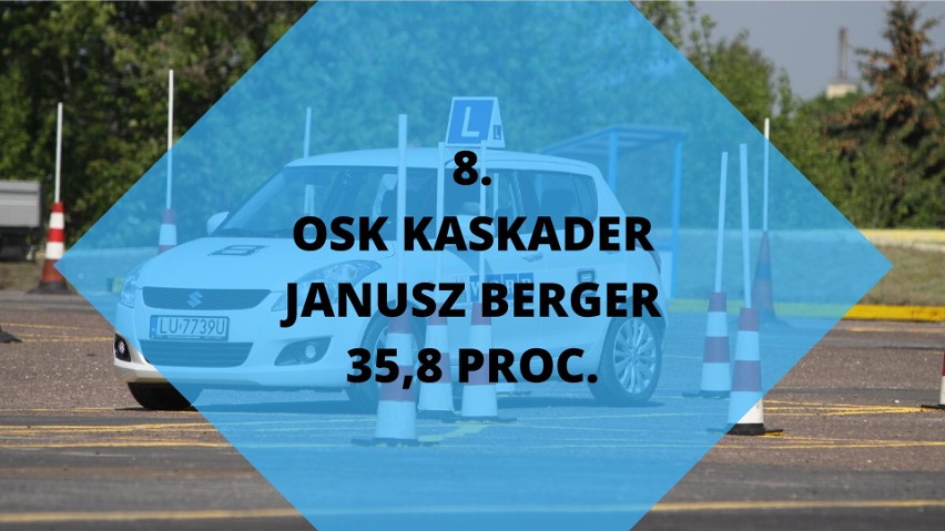 OSK KASKADER...