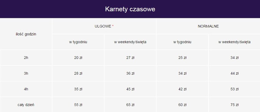 Stacja Narciarska Cisowa [CENNIK KARNETÓW 2016/2017]