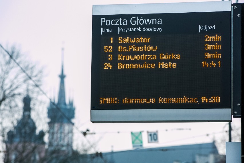 Kontrowersyjna decyzja w sprawie "poziomów smogowych"