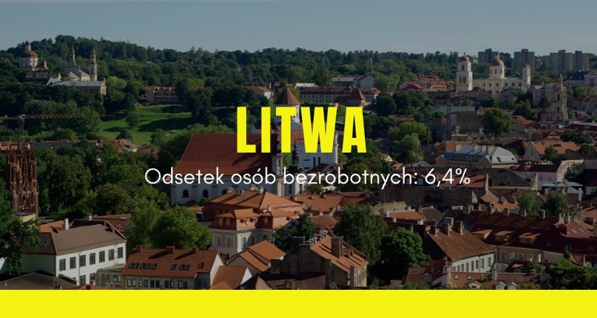 Odsetek osób bezrobotnych: 6,4%...