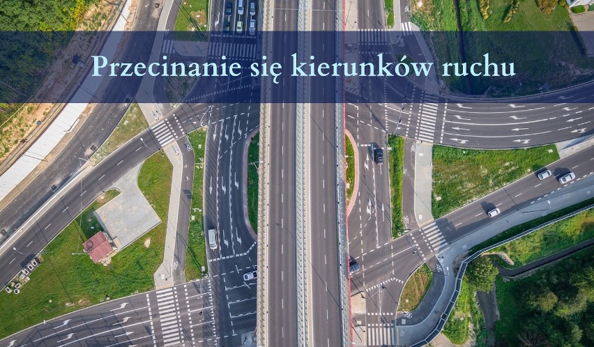 Przecinanie się kierunków ruchu...