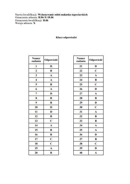 Egzamin zawodowy 2019 CKE. Wyniki, arkusz + klucz...