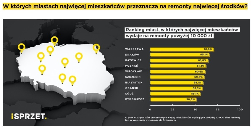 Chcesz zrobić remont mieszkania w Białymstoku? Na ekipę poczekasz miesiące [ZDJĘCIA]