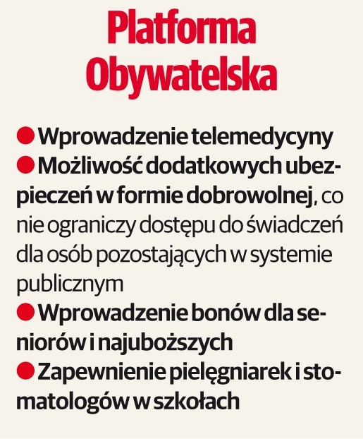 Wybory parlamentarne 2015. Partie o służbie zdrowia