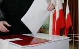 Wyniki wyborów parlamentarnych 2019 do sejmu w powiecie grójeckim