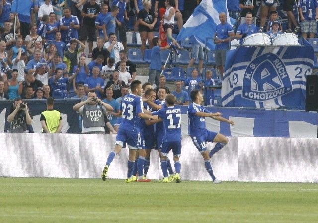 Ruch Chorzów wygrał w meczu sparingowym 5:0