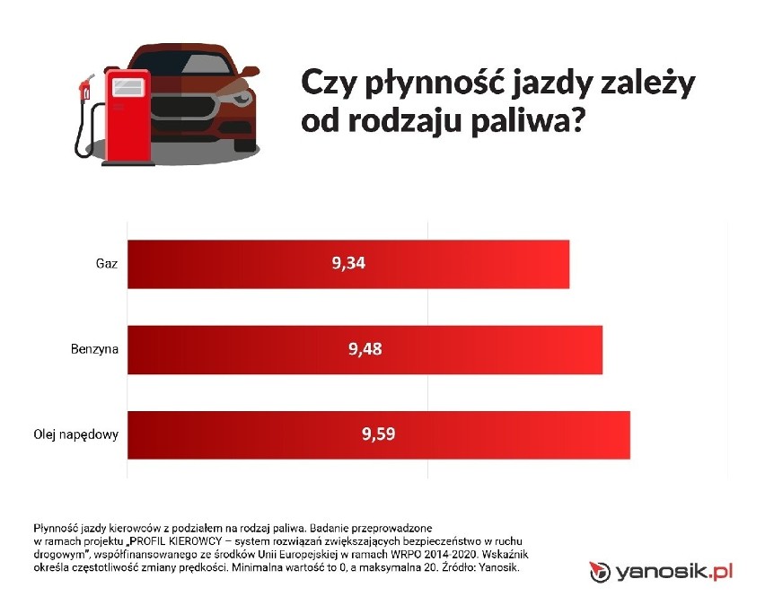 Fot. materiały prasowe