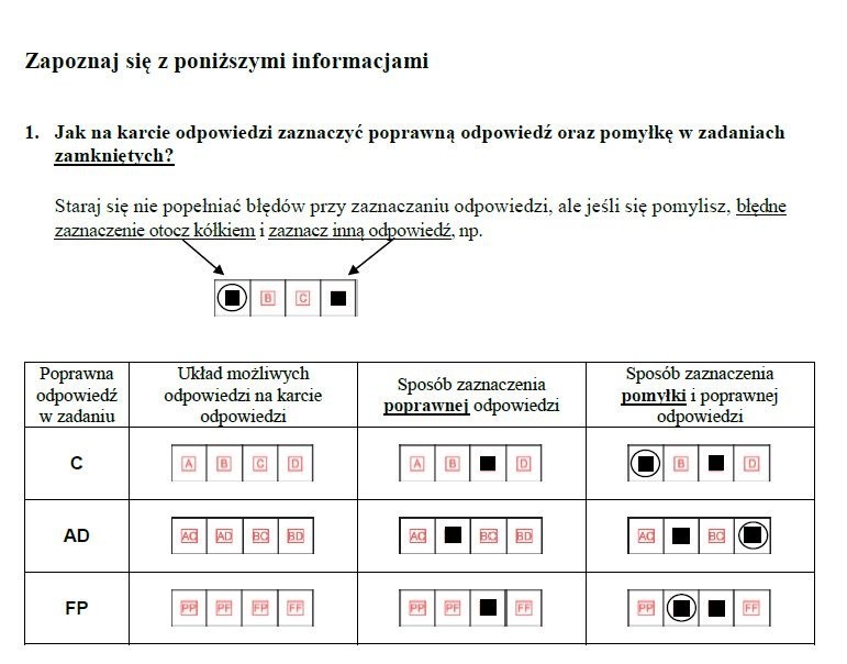 EGZAMIN ÓSMOKLASISTY 2019 JĘZYK POLSKI ODPOWIEDZI I ARKUSZE CKE. Test 8