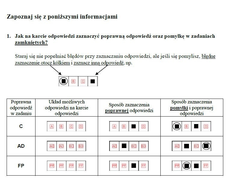 EGZAMIN ÓSMOKLASISTY 2019 JĘZYK POLSKI ODPOWIEDZI I ARKUSZE CKE. Test 8-klasisty z języka polskiego 15.04.2019 [klucz odpowiedzi, arkusze]