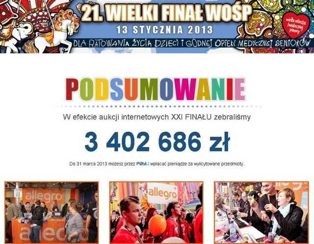 Q poprzednich aukcjach po raz pierwszy od lat nie pobito rekordu, zabrano o 1,2 mln zł mniej niż poprzednio.