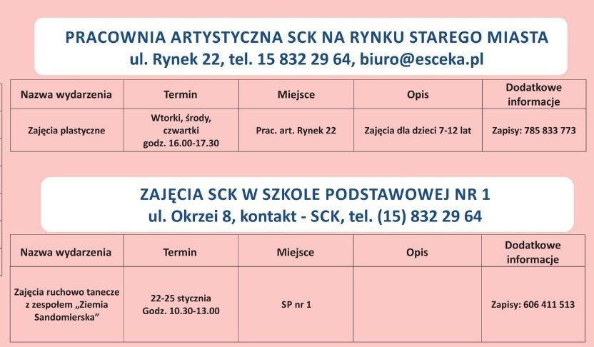 Ferie zimowe 2019 w Sandomierzu. Zobacz bardzo bogatą ofertę zajęć i atrakcji przygotowaną przez sandomierskie instytucje