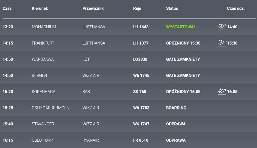 Loty z Gdańska do Frankfurtu są opóźnione