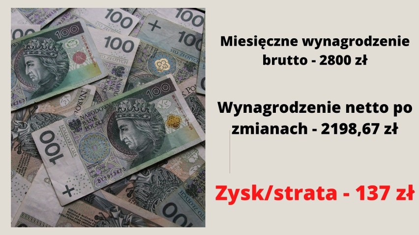 Taką dostaniesz wypłatę od stycznia 2022 - stawki. Zobacz, jak zmiany podatkowe wpłyną na pensje