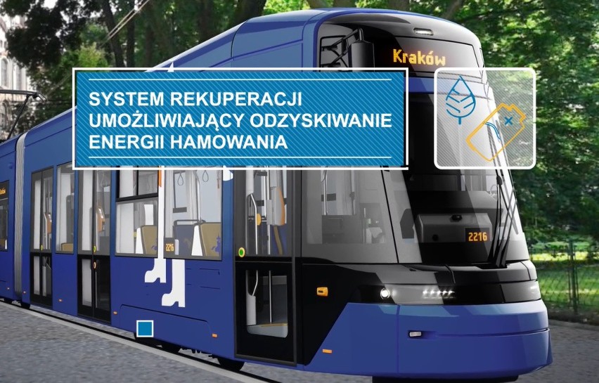 Tak będzie się prezentował nowy tramwaj w Krakowie od...