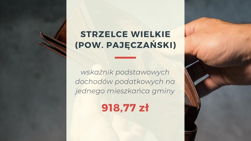 20 najbiedniejszych gmin w województwie łódzkim. Ranking. Zobacz najnowsze dane Ministerstwa Finansów 17.06.2020