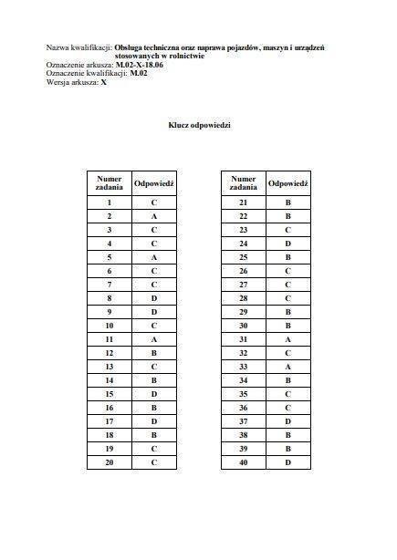 Egzamin zawodowy 2019 CKE. WYNIKI. Klucz odpowiedzi, nowe...
