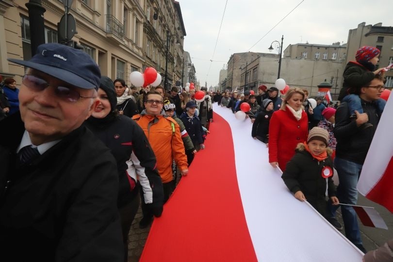 Obchody Święta Niepodległości