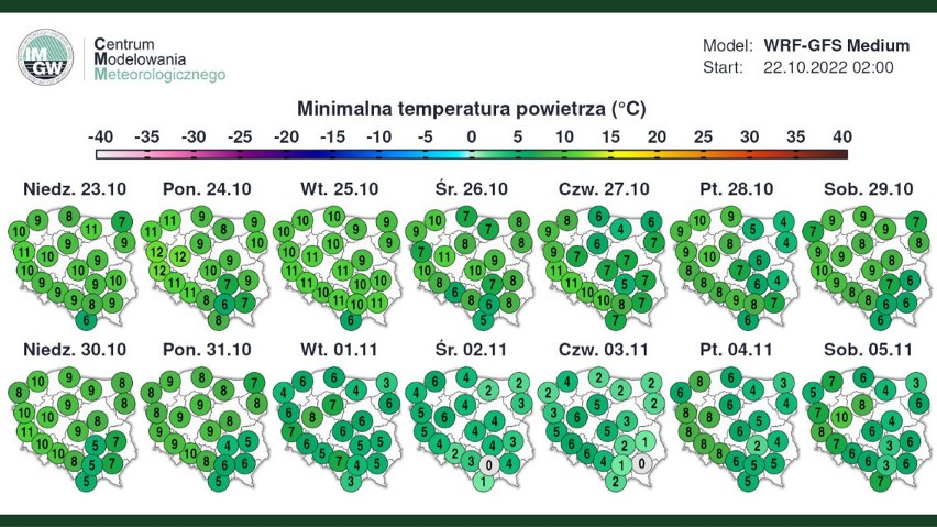 Minimalne Temperatury