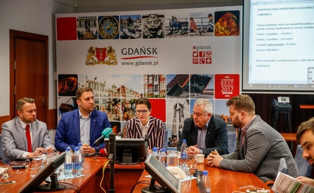Budżet Obywatelski w Gdańsku - wyniki "dogłosowania" zostały przedstawione na konferencji we wtorek, 23 stycznia 2018.