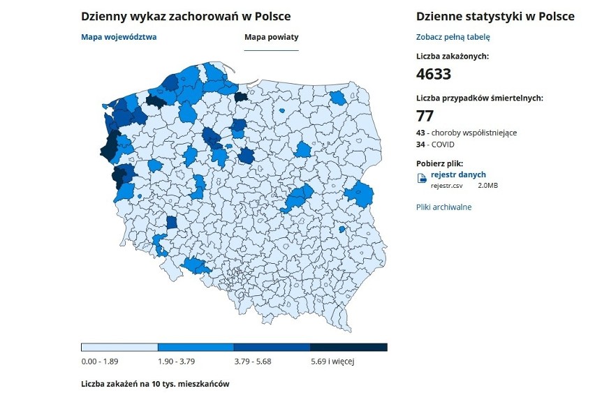 Koronawirus w Polsce - 21.12.2020