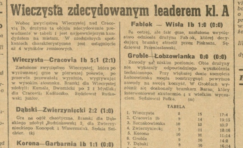 "Dziennik Polski". Notatka po meczu Wieczysta - Cracovia II...