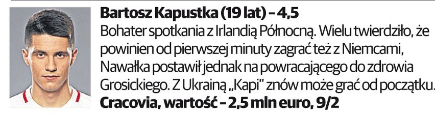 Polska - Ukraina: oceniamy piłkarzy obu drużyn przed meczem na Euro 2016