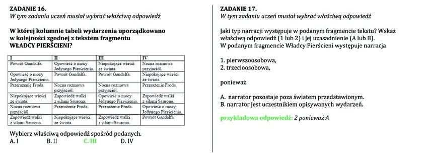 Próbny egzamin gimnazjalny 2014: Test z języka polskiego [ARKUSZE, ODPOWIEDZI]
