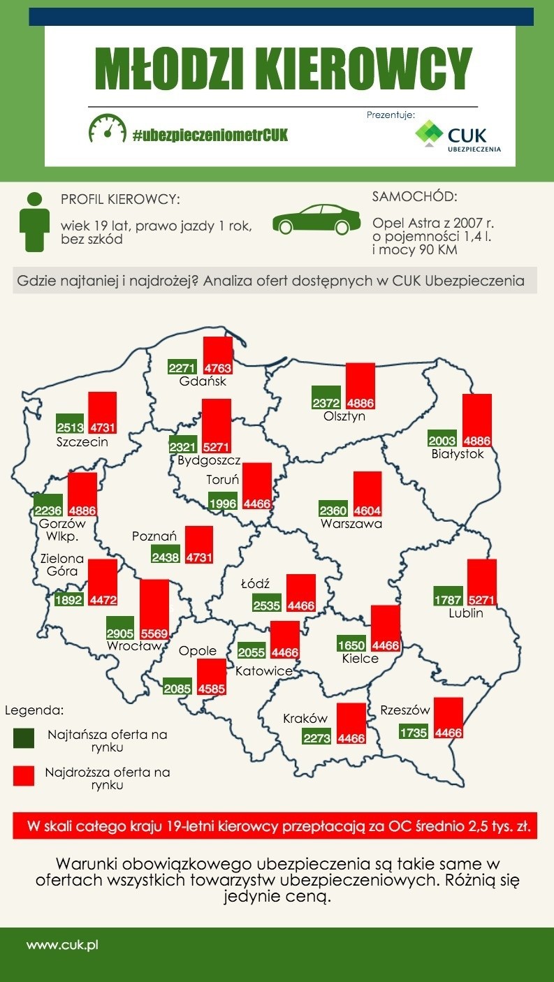 Fot. materiały prasowe