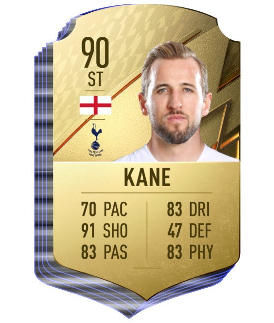 Harry Kane (Anglia, Tottenham Hotspur)