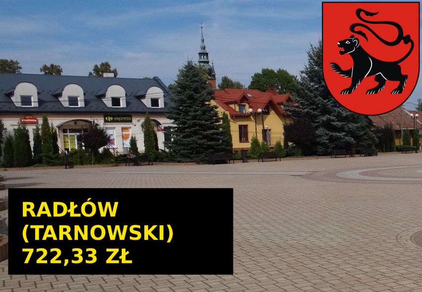 26 pozycja to Radłów (pow. tarnowski). Tu dochód na...