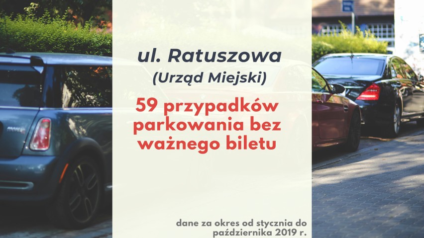 Oto TOP 10 płatnych parkingów w Przemyślu, gdzie kierujący...