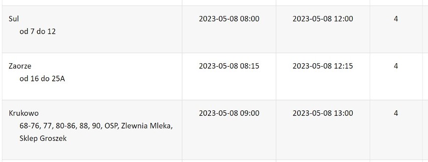 Wyłączenia prądu w regionie. Ostrołęka i powiaty: ostrołęcki, ostrowski, makowski i przasnyski (8 - 12.05.2023)