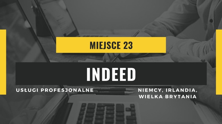 TOP 25 najlepszych miejsc pracy w Europie. Chcesz tutaj pracować? Sprawdź, te firmy znajdziesz też w Polsce!