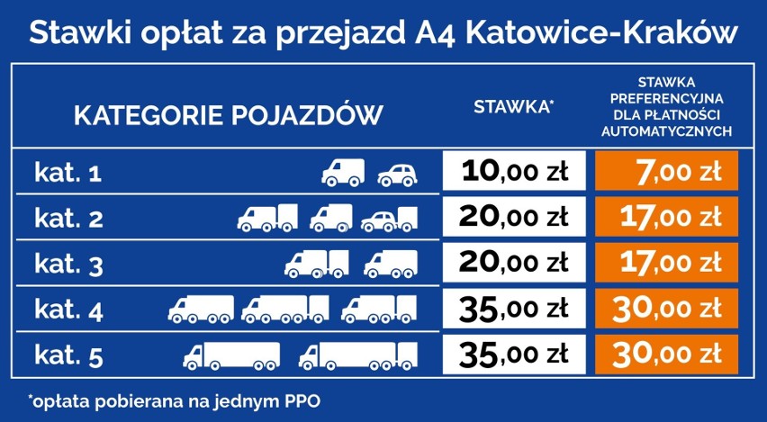 Świetna wiadomość dla wszystkich, którzy w czasie zimowych...